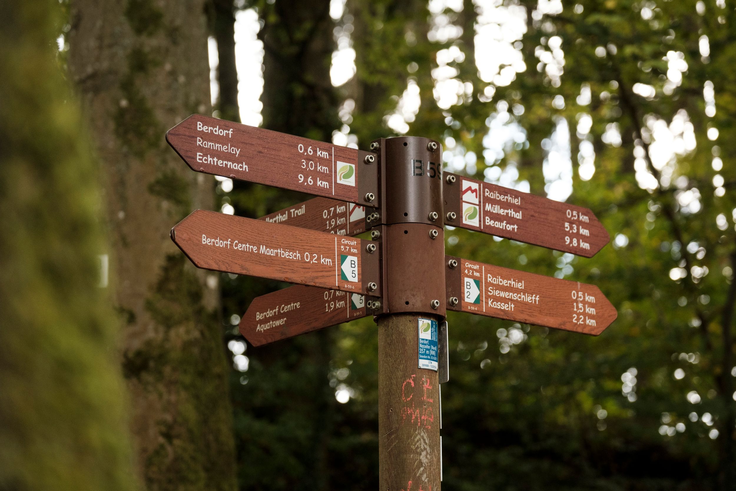 Signposts on the hiking trails